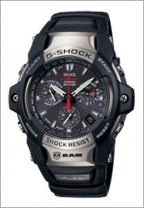 chrysler collection - ram watch