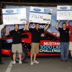 Mustang 1000 Lap Challenge