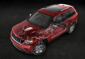 2011 Jeep Grand Cherokee