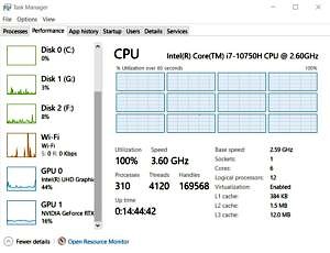 100% CPU usage, across all 12 logical cores.